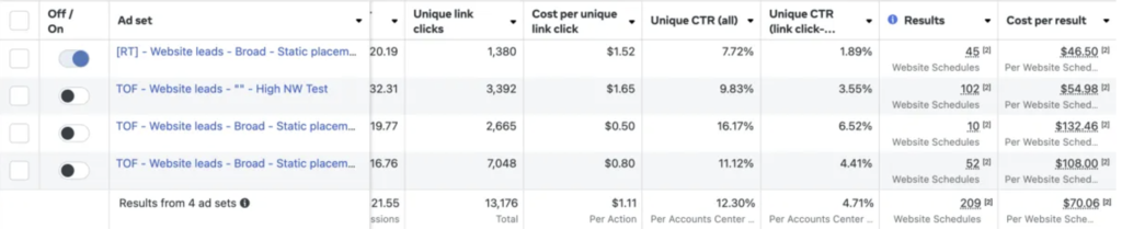 lead generation