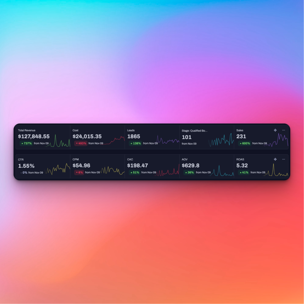 ai appointment setting